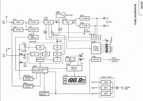 DA-F51; Mitsubishi Electric (ID = 954786) Radio