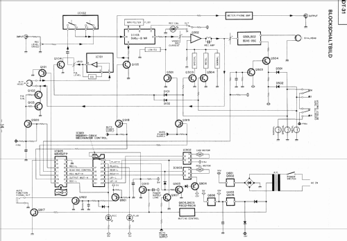 DT-31; Mitsubishi Electric (ID = 956816) R-Player