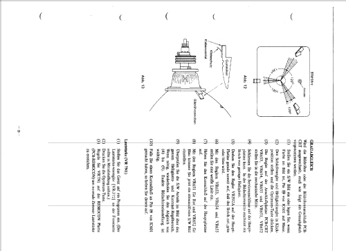 Farbfernseher CP-1627EM; Mitsubishi Electric (ID = 1154081) Television