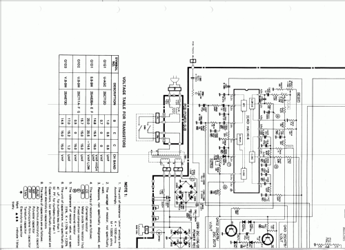 Farbfernseher CT-2002G; Mitsubishi Electric (ID = 1146288) Télévision