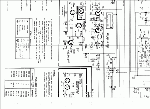 Farbfernseher CT-2002G; Mitsubishi Electric (ID = 1146292) Televisore