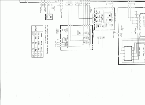 Farbfernseher CT-2018GM; Mitsubishi Electric (ID = 1151395) Television