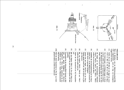 Farbfernseher CT-2018GM; Mitsubishi Electric (ID = 1151406) Television