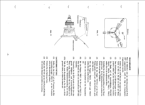 Farbfernseher CT-2218GM; Mitsubishi Electric (ID = 1152727) Television