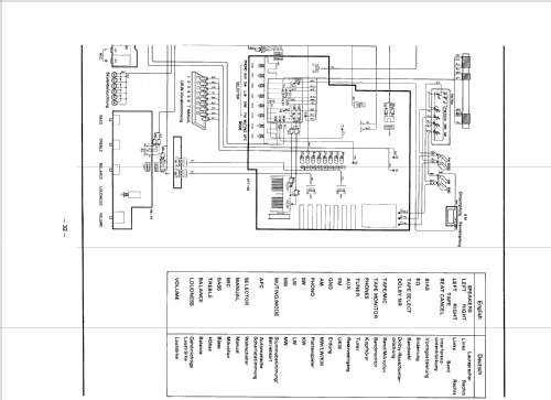 HiFi Music Centre MC-7500; Mitsubishi Electric (ID = 1159863) Radio