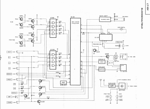 LT-10V; Mitsubishi Electric (ID = 958362) Enrég.-R