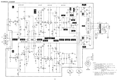 Power Level Meter DA-M10; Mitsubishi Electric (ID = 1919367) Misc