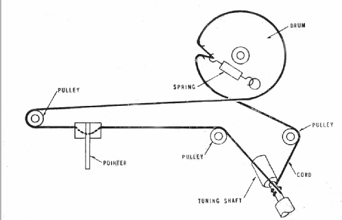 TR-443; Mitsubishi Electric (ID = 212820) Radio