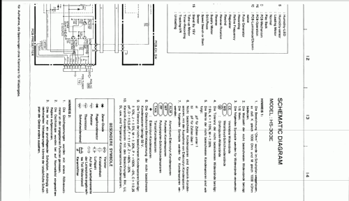 VHS-Videorecorder HS-303E; Mitsubishi Electric (ID = 1599606) Ton-Bild