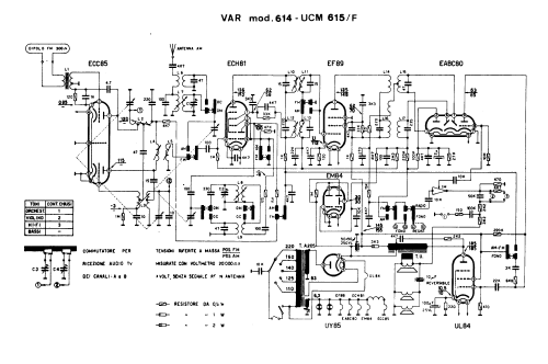 Malta UCM614; Mivar VAR; Milano (ID = 683595) Radio