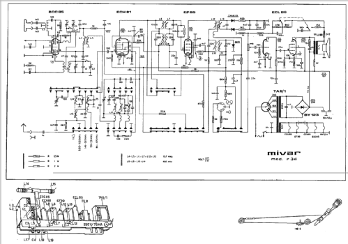 R34; Mivar VAR; Milano (ID = 2329541) Radio