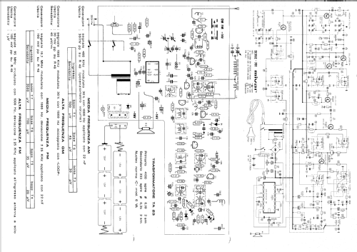 R56; Mivar VAR; Milano (ID = 2355205) Radio