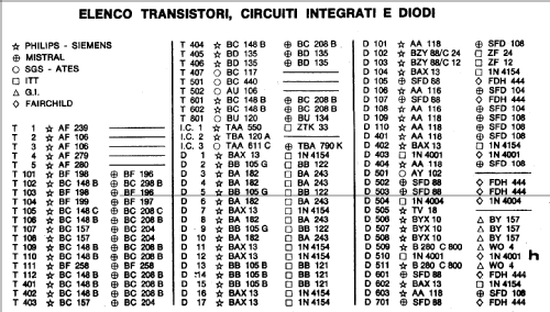 T43/T; Mivar VAR; Milano (ID = 913606) Television