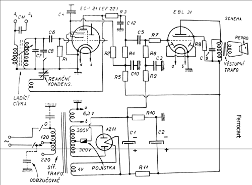 Ferrocart ; Mladý Technik, Praha (ID = 114674) Kit