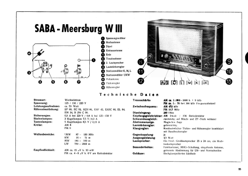 Möbel 2799 Ch= Saba Meersburg W III; Möbelfabrik AG (ID = 3088241) Radio