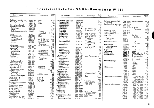 Möbel 2799 Ch= Saba Meersburg W III; Möbelfabrik AG (ID = 3088246) Radio