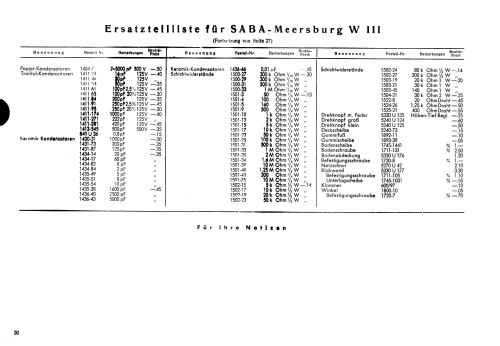 Möbel 2799 Ch= Saba Meersburg W III; Möbelfabrik AG (ID = 3088247) Radio