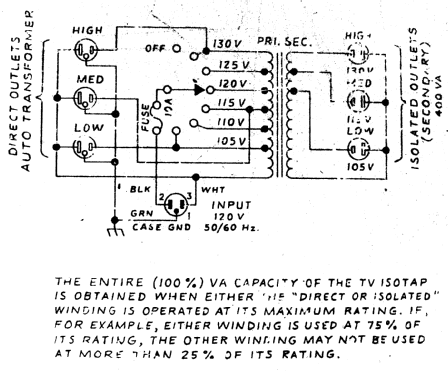 ISOTAP WP-26A ; Molded Insulation Co (ID = 2145854) Equipment