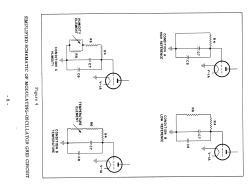 Radiosonde AN/AMT-11 ; Molded Insulation Co (ID = 2602498) Misc