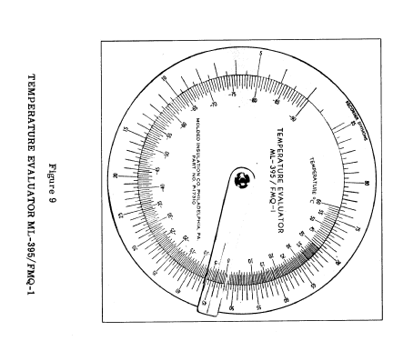 Radiosonde AN/AMT-11 ; Molded Insulation Co (ID = 2602500) Misc