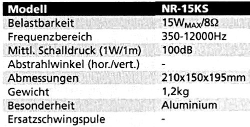 Druckkammer-Lautsprecher NR-15KS; Monacor, Bremen (ID = 1207660) Speaker-P