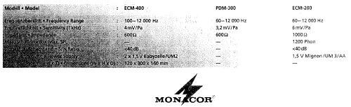 ECM-200; Monacor, Bremen (ID = 1204714) Microphone/PU