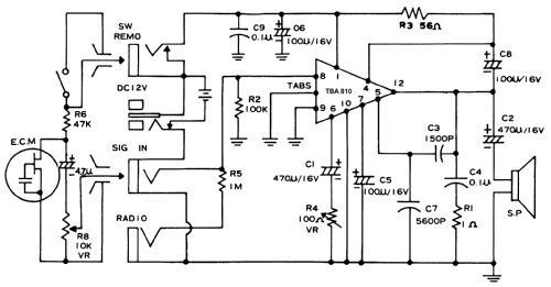 Megaphon TM-12; Monacor, Bremen (ID = 1208525) Ampl/Mixer