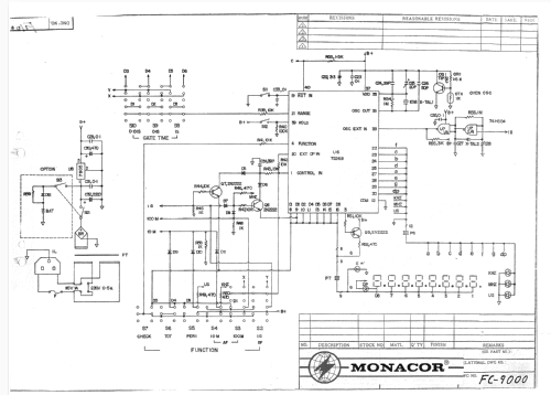 Multifunction Counter FC-9000; Monacor, Bremen (ID = 3004455) Equipment