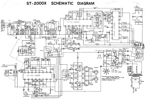 Stereo-FM-Tuner ST-2000X; Monacor, Bremen (ID = 1830894) Radio