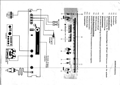 Stereo-FM-Tuner ST-2000X; Monacor, Bremen (ID = 1830896) Radio