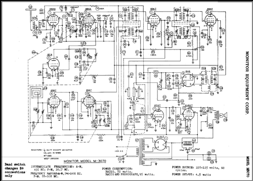 M-3070 ; Monitor Equipment (ID = 391614) Radio