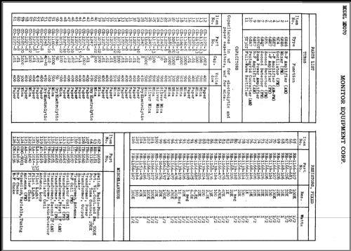 M-3070 ; Monitor Equipment (ID = 391617) Radio