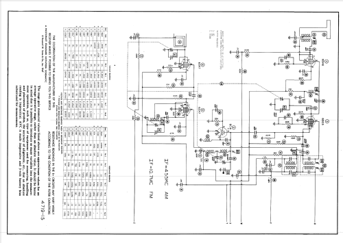 M-3070 ; Monitor Equipment (ID = 914383) Radio