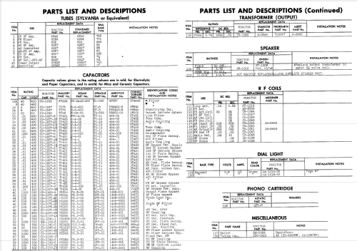 M-3070 ; Monitor Equipment (ID = 914388) Radio