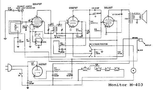 M-403 ; Monitor Equipment (ID = 525640) Radio