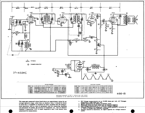 TA-56M ; Monitor Equipment (ID = 507826) Radio