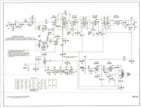 Policalarm PR-31A; Monitoradio; (ID = 2659645) Radio