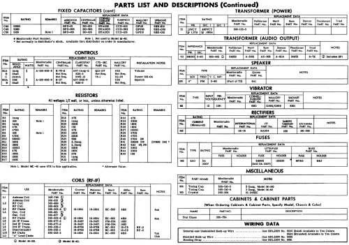 M-40 ; Monitoradio; (ID = 543273) Car Radio