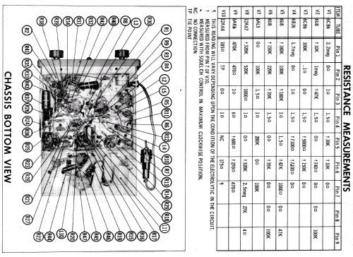 MC-160 ; Monitoradio; (ID = 573238) Radio