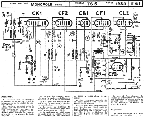 TS5; Monopole, Bouveau et (ID = 220151) Radio