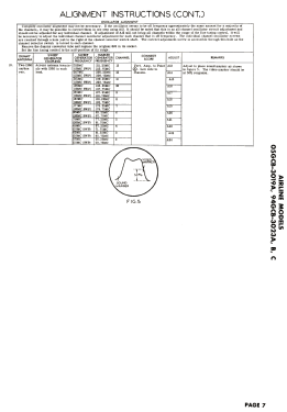 05GCB-3019A; Montgomery Ward & Co (ID = 2800349) Television