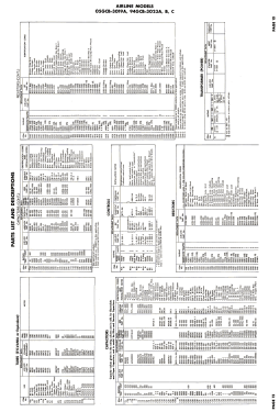 05GCB-3019A; Montgomery Ward & Co (ID = 2800359) Television