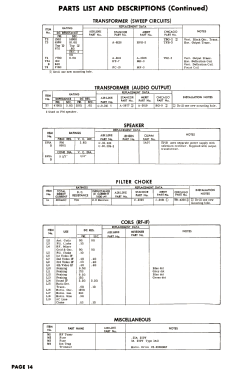 05GCB-3019A; Montgomery Ward & Co (ID = 2800360) Television