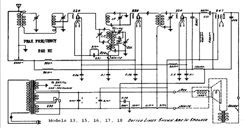 16 ; Montgomery Ward & Co (ID = 533063) Radio