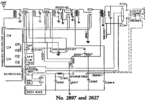 2827 ; Montgomery Ward & Co (ID = 628382) Radio