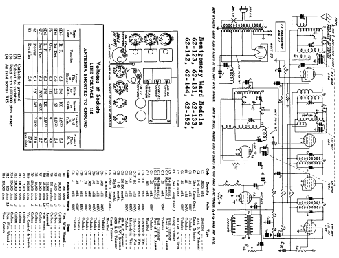 Airline 62-131 Order= 462 B 131; Montgomery Ward & Co (ID = 80826) Radio