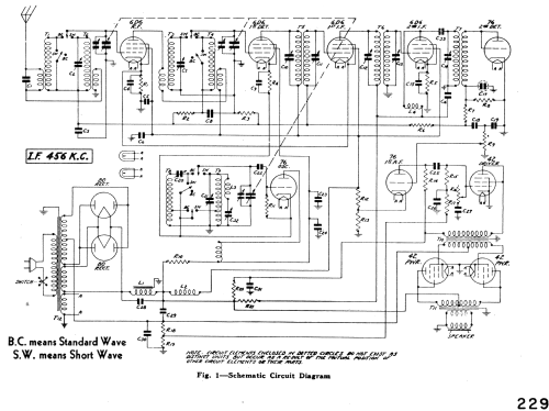 Airline 62-134 ; Montgomery Ward & Co (ID = 2002827) Radio