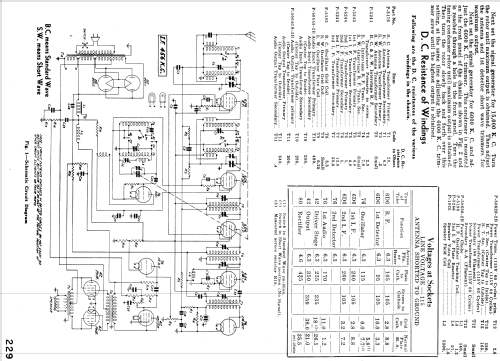 Airline 62-134 ; Montgomery Ward & Co (ID = 2002830) Radio