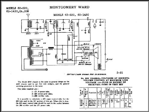 Airline 1420 Order= 662 C 1420 Ch= 20W; Montgomery Ward & Co (ID = 473414) Radio