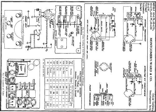 62-173 ; Montgomery Ward & Co (ID = 216126) Radio